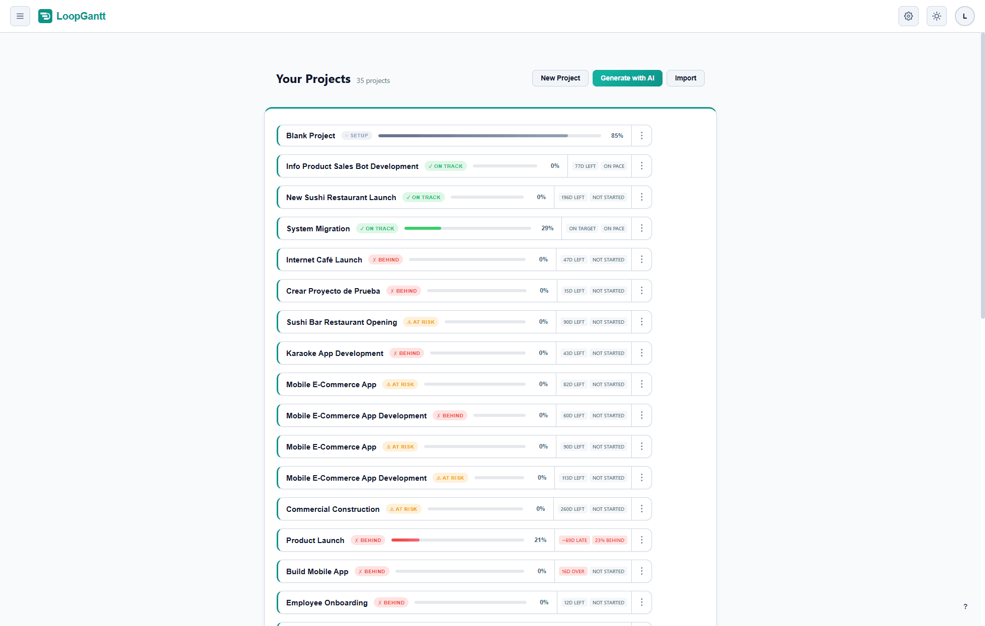 LoopGantt dashboard showing Your Projects list with New Project, Generate with AI, and Import buttons