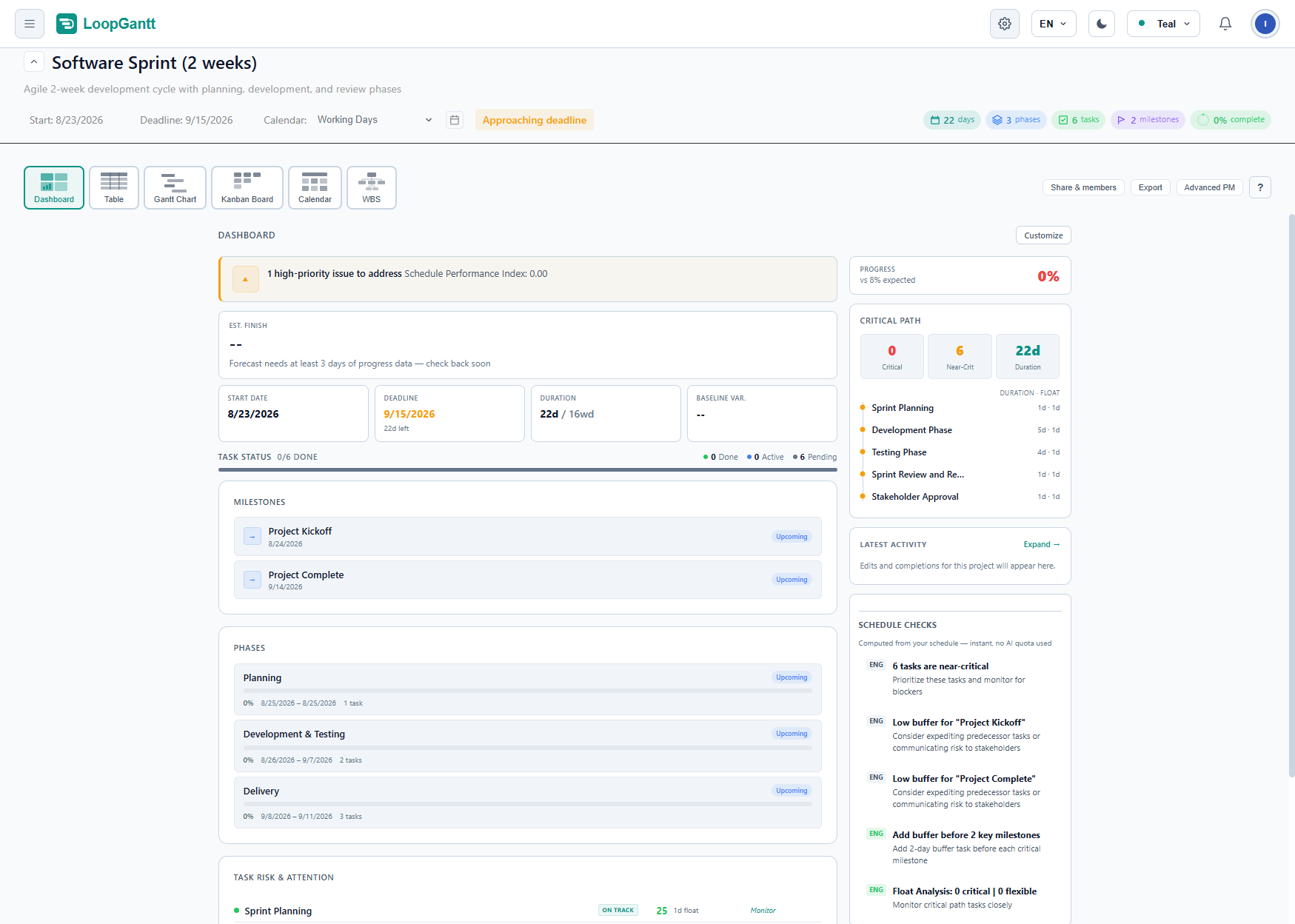 What's New in LoopGantt: Time Tracking, Calendar View, and a Smarter Dashboard