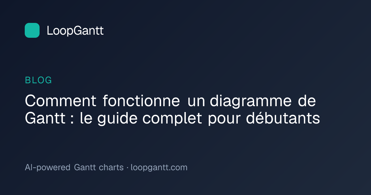 How Gantt Charts Work: A Complete Beginner's Guide | LoopGantt