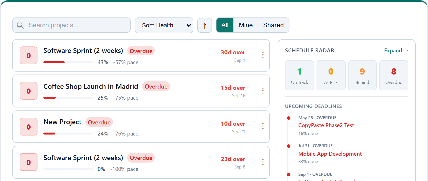 The project dashboard table listing each project with a colored status indicator, completed versus total tasks, progress percentage, and start and end dates